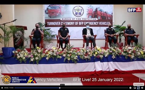 bfp aims login|BFP R3 Dingalan Fire Station.